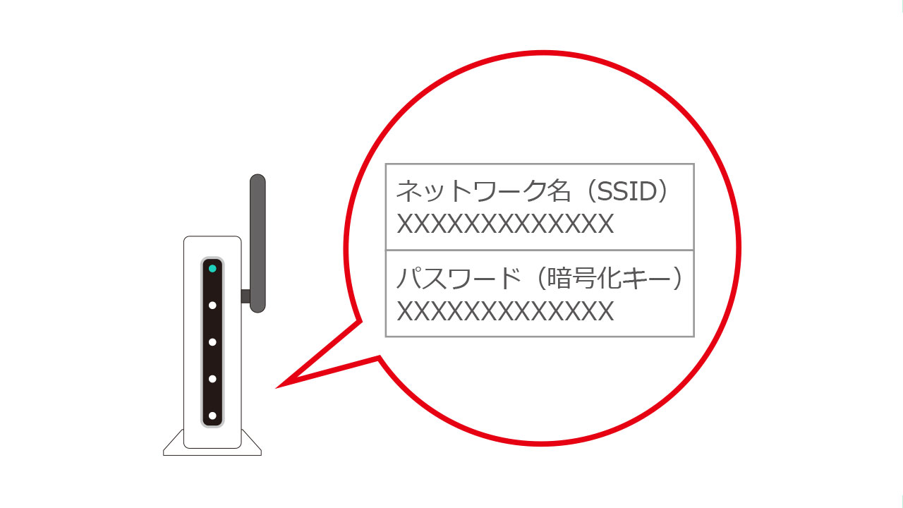 ルーター背面 定格ラベル