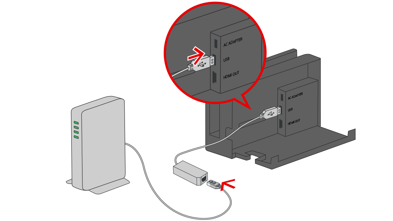 有線でのインターネット接続方法｜Nintendo Switch サポート情報｜任天堂サポート