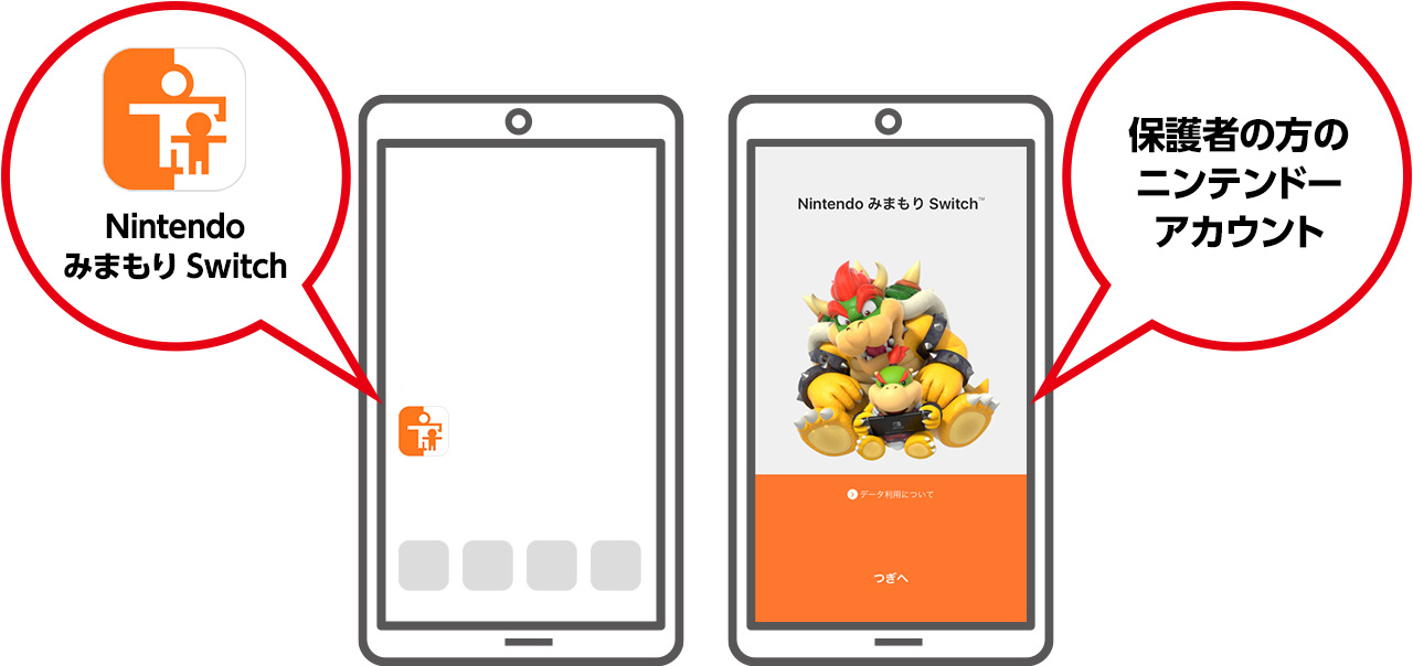 スマートフォンアプリ『Nintendo みまもり Switch』を起動して、保護者のニンテンドーアカウントでログインします。