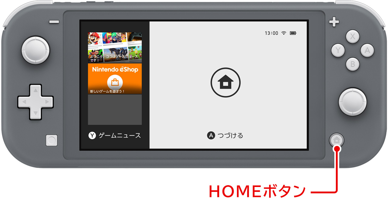 HOMEボタン